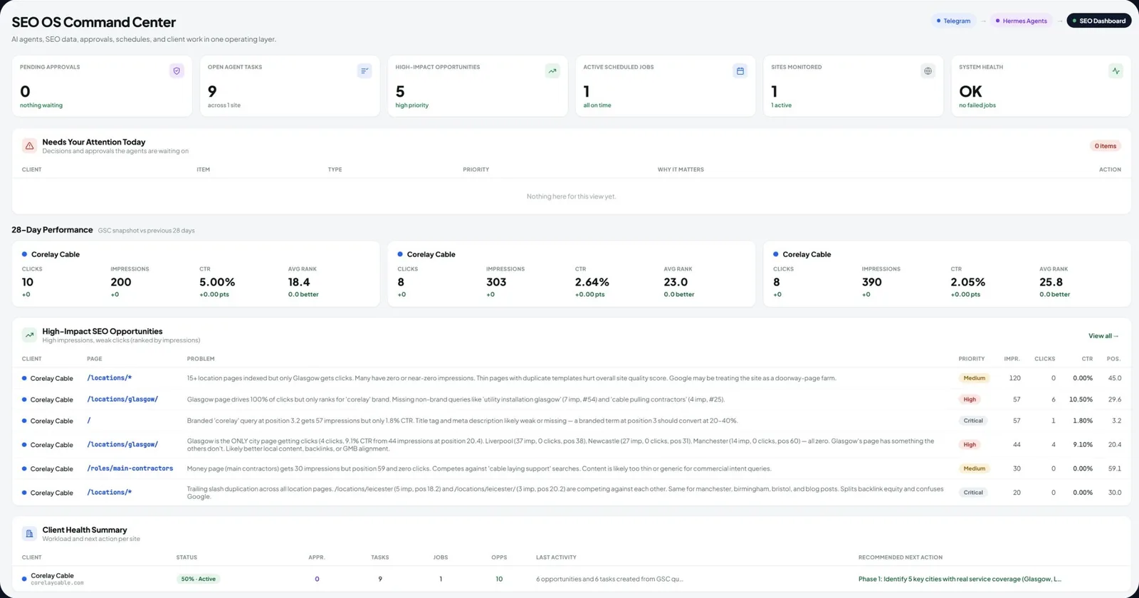 The Smart Site blog portal dashboard showing agent tasks, approvals and SEO opportunities